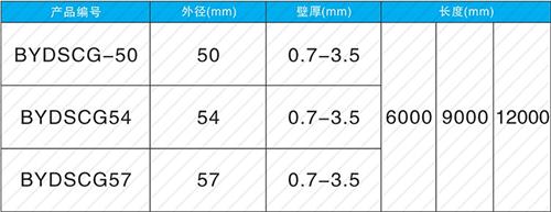汉台螺旋式声测管规格尺寸